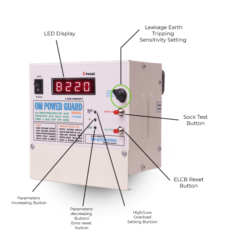 Om Power Guard 3 Phase Left side copy